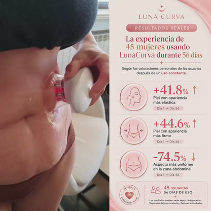 LunaCurva Sculpt - Tecnología 3 en 1